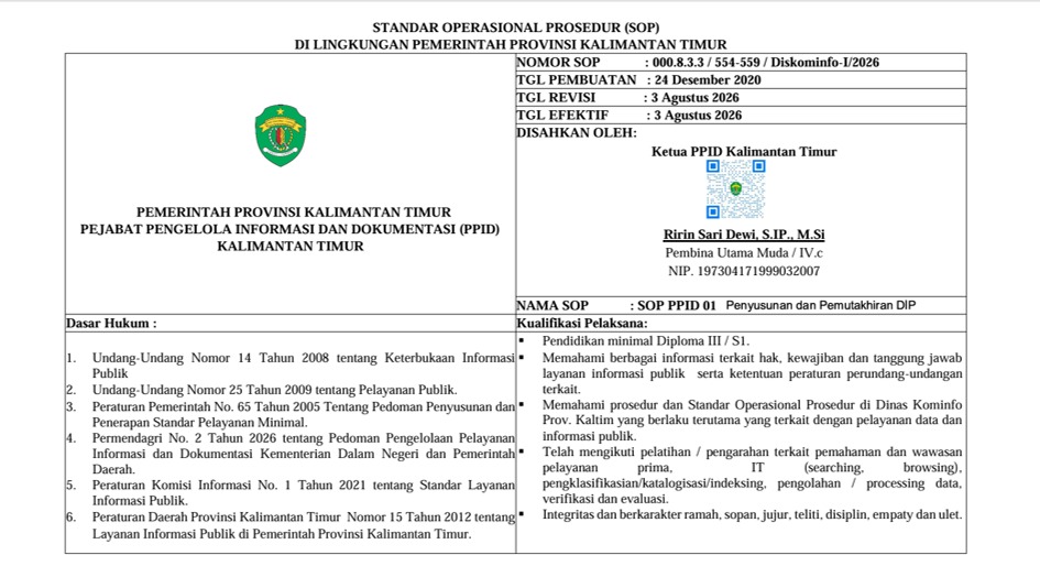 SOP Penyusunan dan Pemukhtahiran DIP